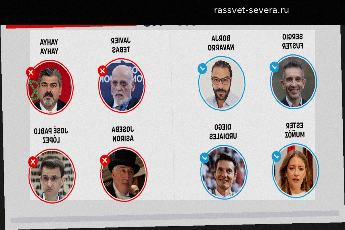 Успехи и провалы: 23 сентября 2026 года