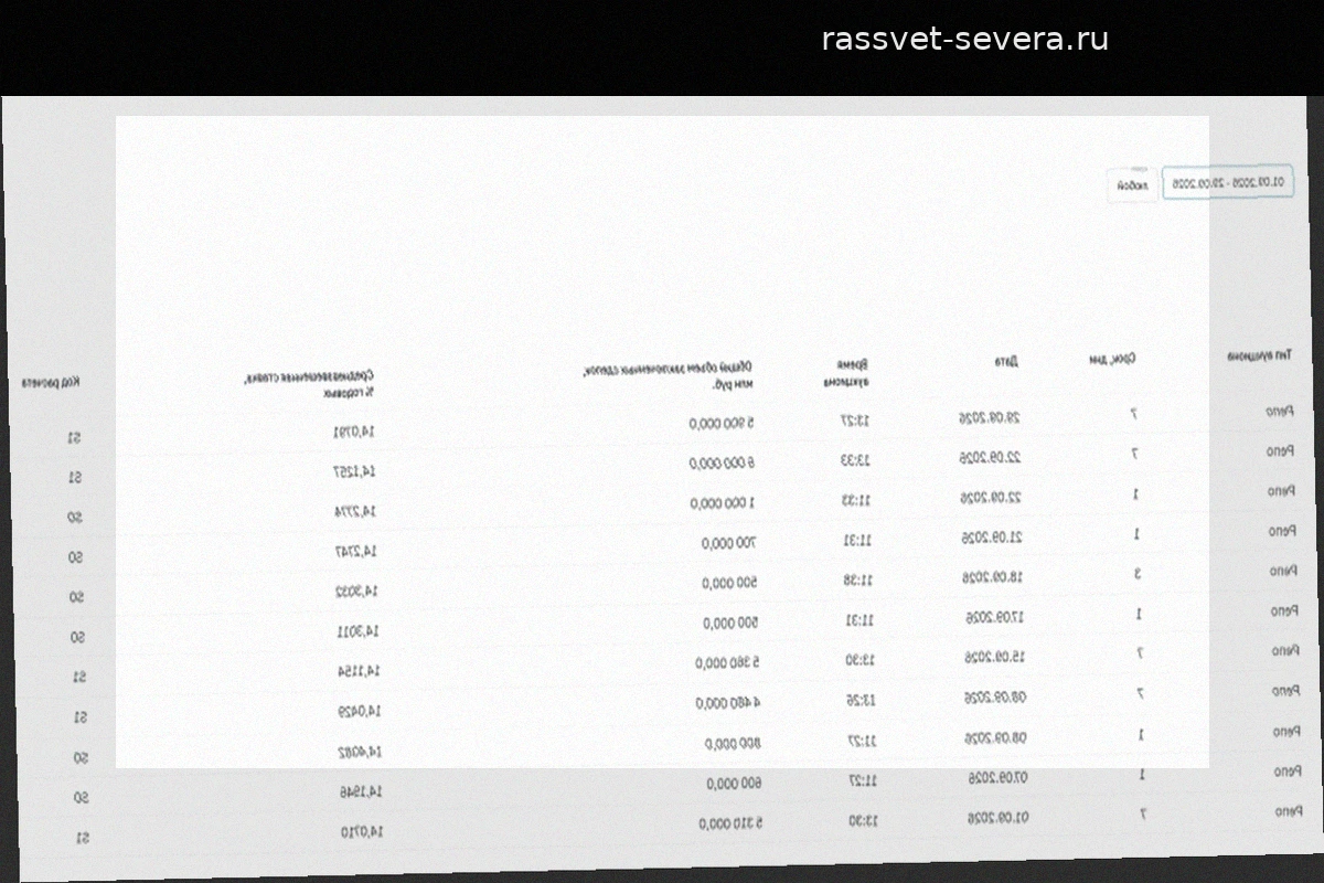 Минфин не договорился с рынком: итоги аукционов и рост дефицита ликвидности