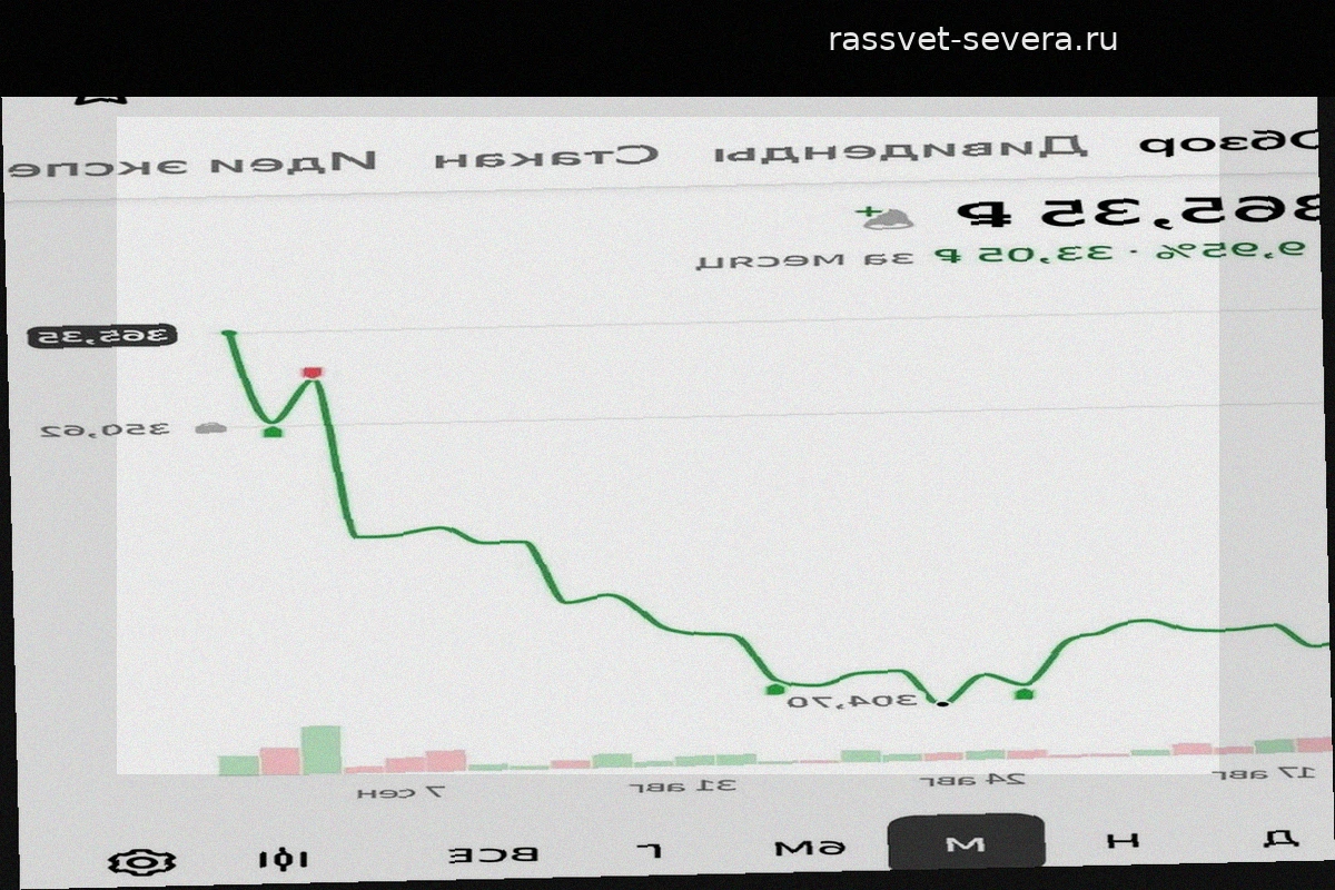 Атака на саудовский нефтепровод: почему я вернулся в «Роснефть»