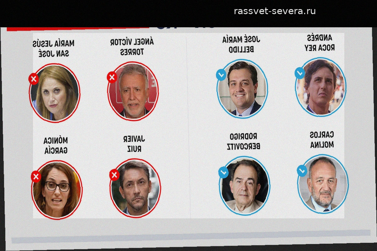 Герои и антигерои воскресенья, 26 апреля 2026 года